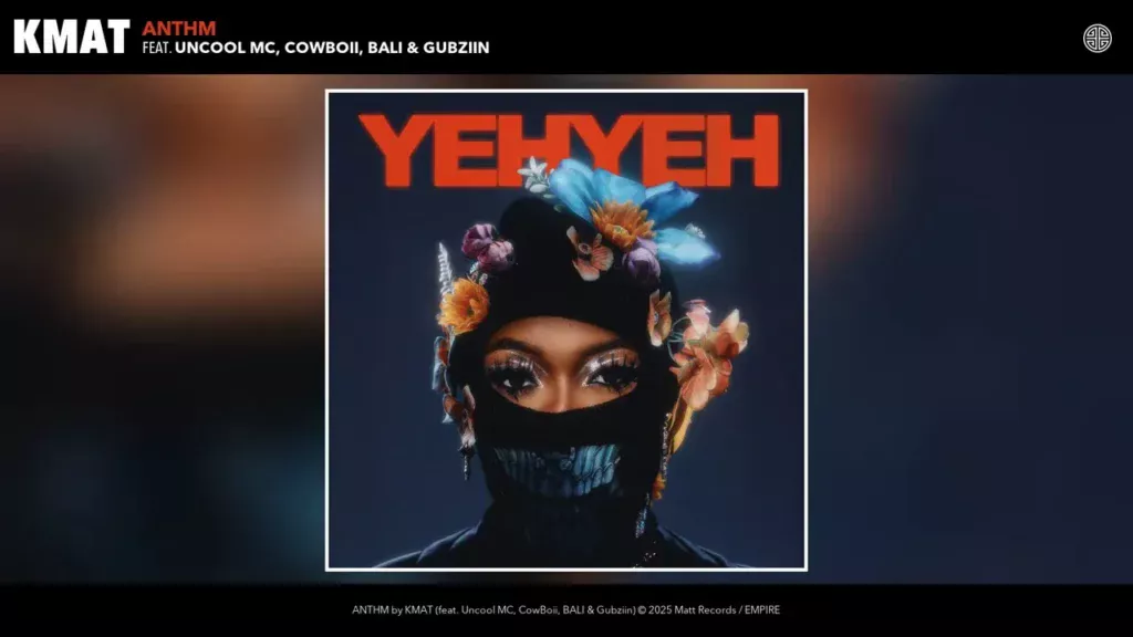 KMAT – TERMINATOR ft. ThutoTheHuman & DJ Cndo - Featured Image